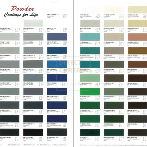 Zip Track Blinds Side Track Powder coating catalogue