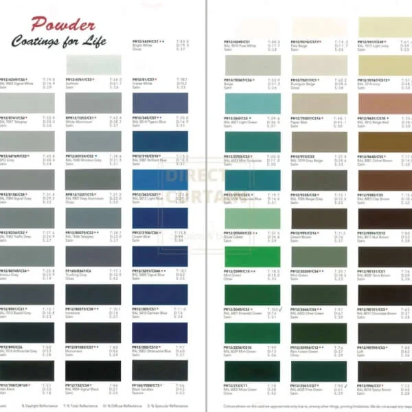 Zip Track Blinds Side Track Powder coating catalogue